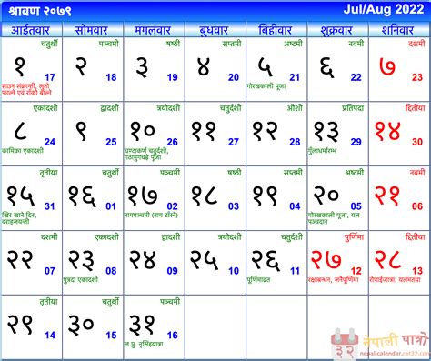 Nepali Calendar Festivals