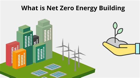 Net-Zero Energy Buildings