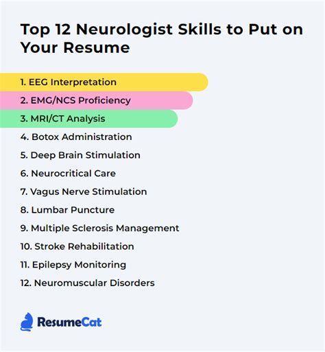 Neurologist Skills and Qualifications