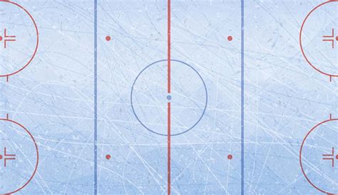 Neutral Zone Trap Diagram