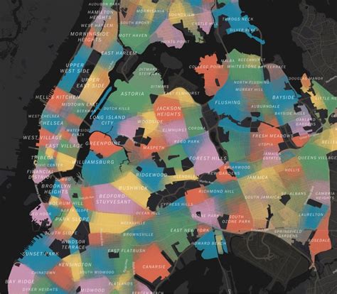 New York neighborhoods