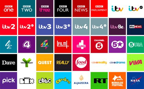 News Channels on Dish Streaming Service