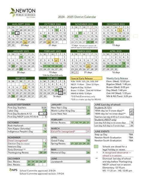 Newton Public Schools Calendar Image 9