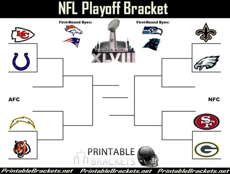 NFL playoff bracket tips