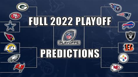 NFL playoff predictions 2022