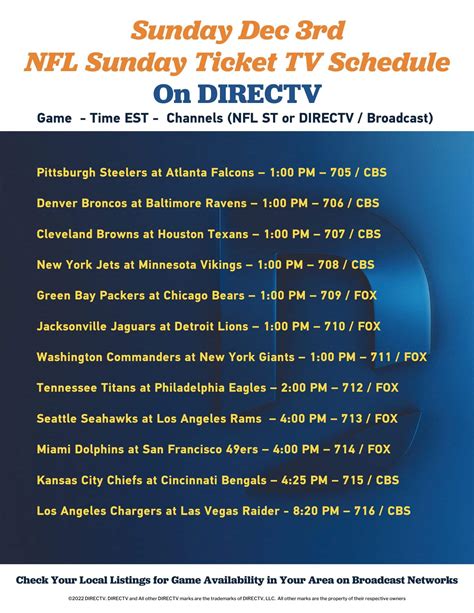 NFL Sunday Ticket Channels