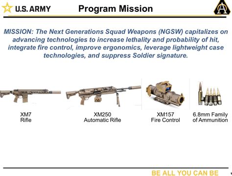 NGSW Technology