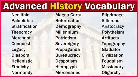 N and J words vocabulary