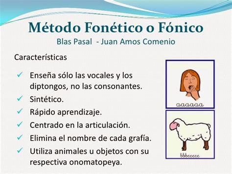 Beneficios de un nombre fonético