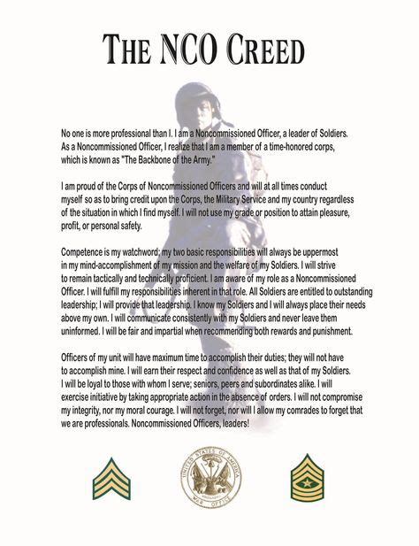 Non-Commissioned Officer Code of Conduct