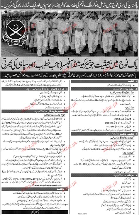 Non Commissioned Officer Jobs