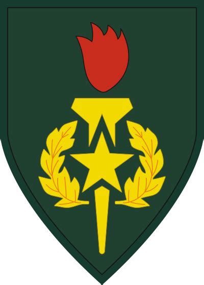 Non-Commissioned Officer Leadership