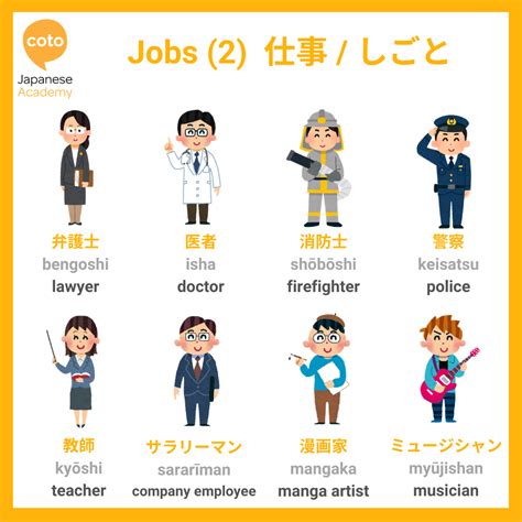 Non-English Speaking Jobs in Japan