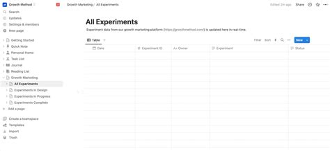 Notion Integration Methods