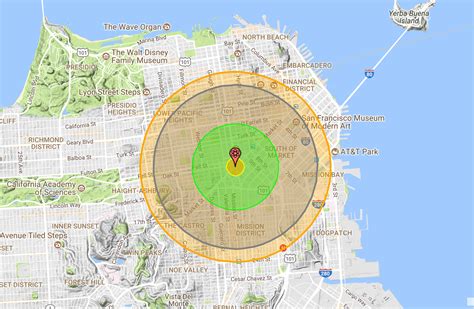 Nuclear Blast Radius Impact