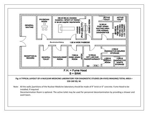 Nuclear medicine requirements