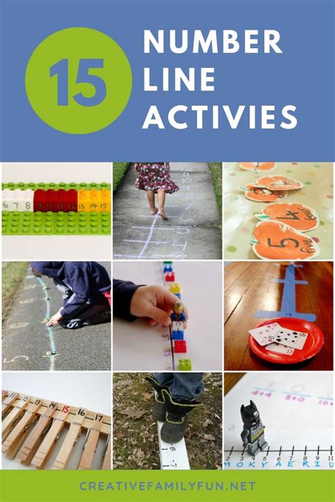 Number line activities for comprehensive learning