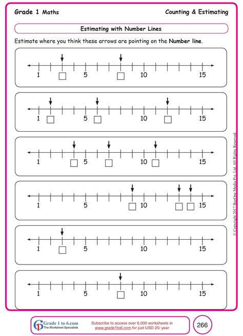 Number line worksheets for practice and reinforcement