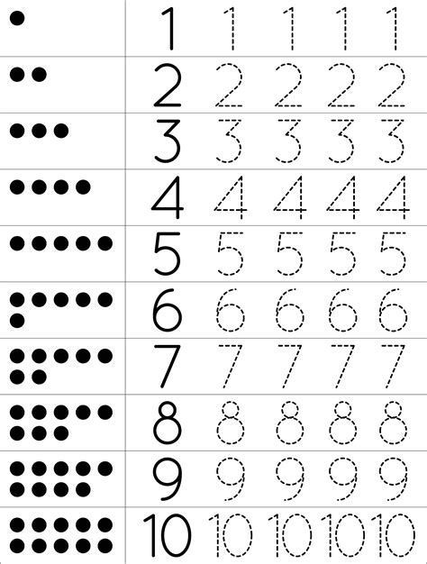 Number Tracing