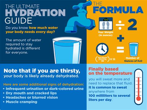 Nutrition and hydration strategies