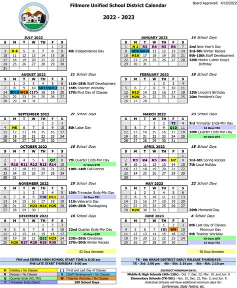 Nvusd calendar best practices