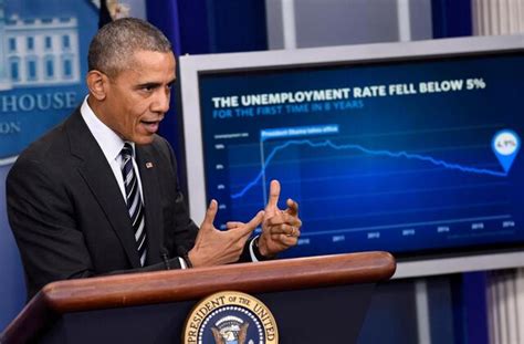 A graph showing economic growth during Obama's presidency