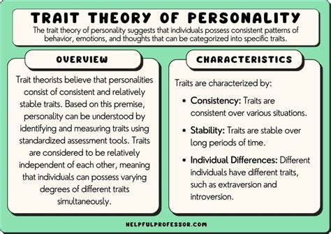 Obtuse Personality in Psychology