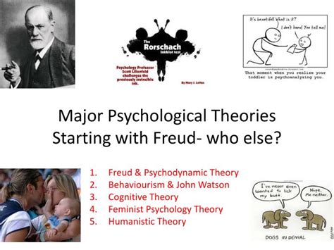 Obtuse Psychology Theory