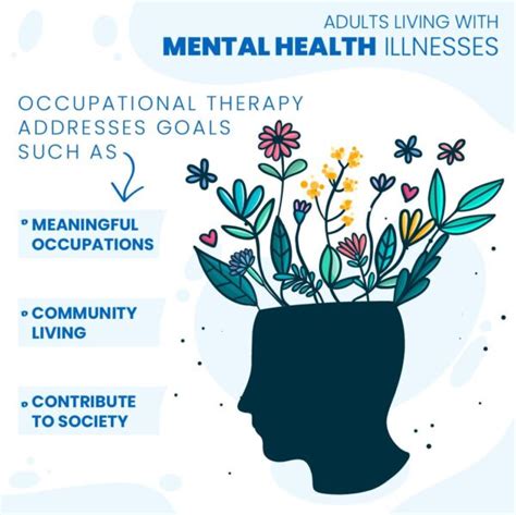 Occupational therapy for mental health conditions