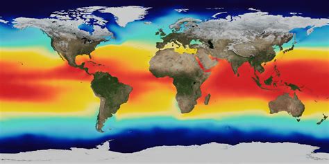 Ocean Climate