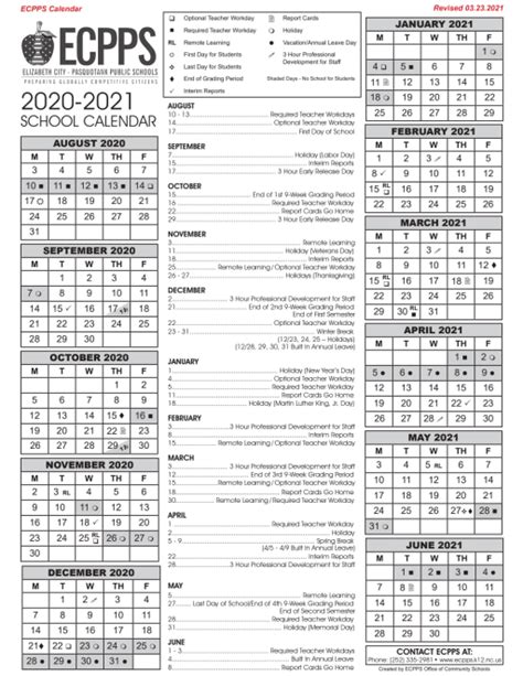 OCP Calendar Resources