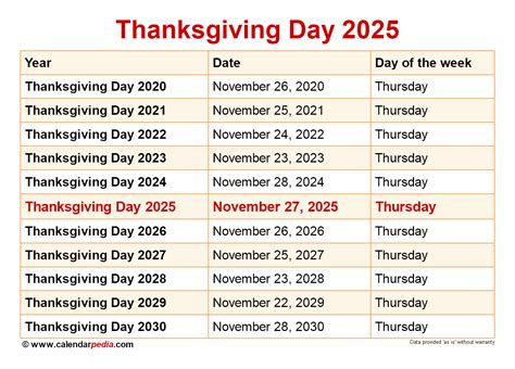 October 2025 Thanksgiving Image