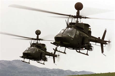 OH-58 Kiowa Operational History