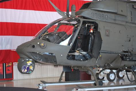 OH-58 Kiowa Sensor and Avionics Systems