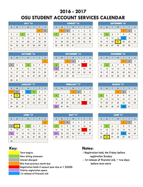 Oklahoma State University Calendar