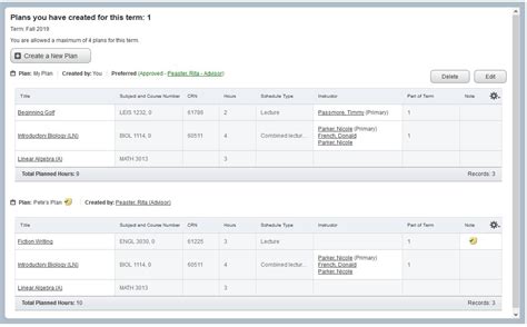 Oklahoma State University Registration Dates