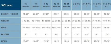 Old Navy Coat Sizes