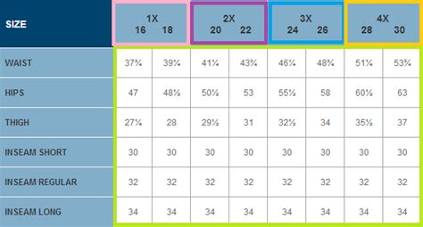 Old Navy Jeans Sizing Chart