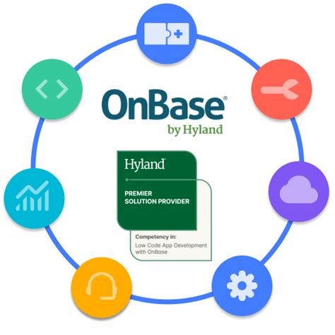 On-Base Services