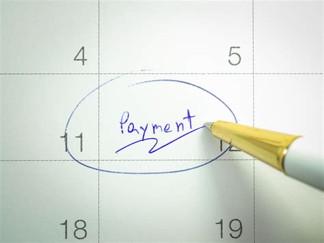 On-Time Payments