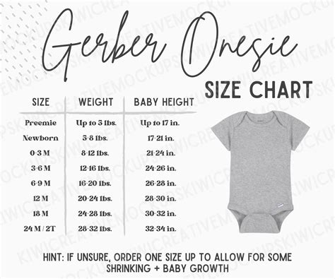 Onesies in different sizes