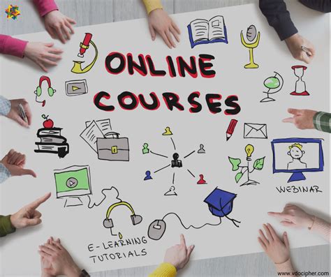 Online Course Creator creating online courses