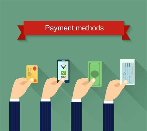 Description of Online Payment Methods