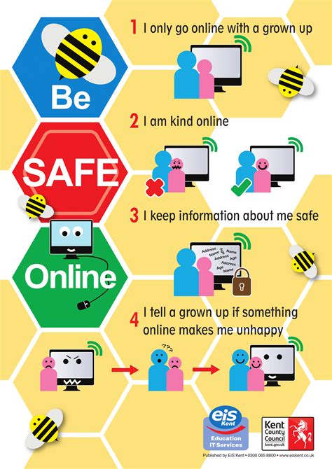 Online Safety Awareness