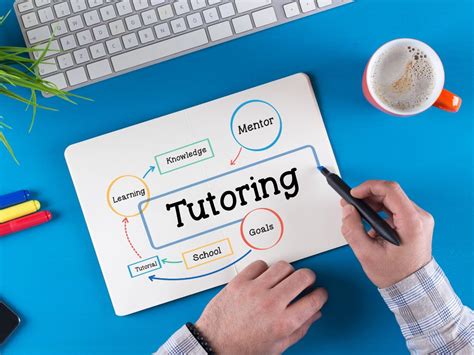 Online tutoring part-time job alternatives