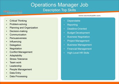 Operations Career