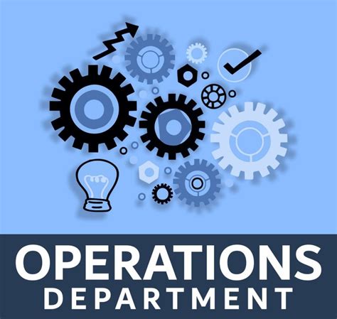 Operations District Resources and Tools