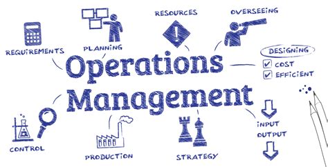 Operations Management