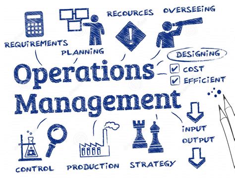 Operations Manager Job Description