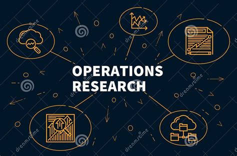 Operations research